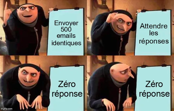Mème du plan de Gru : envoyer 500 emails identiques, attendre les réponses, zéro réponse, zéro réponse.